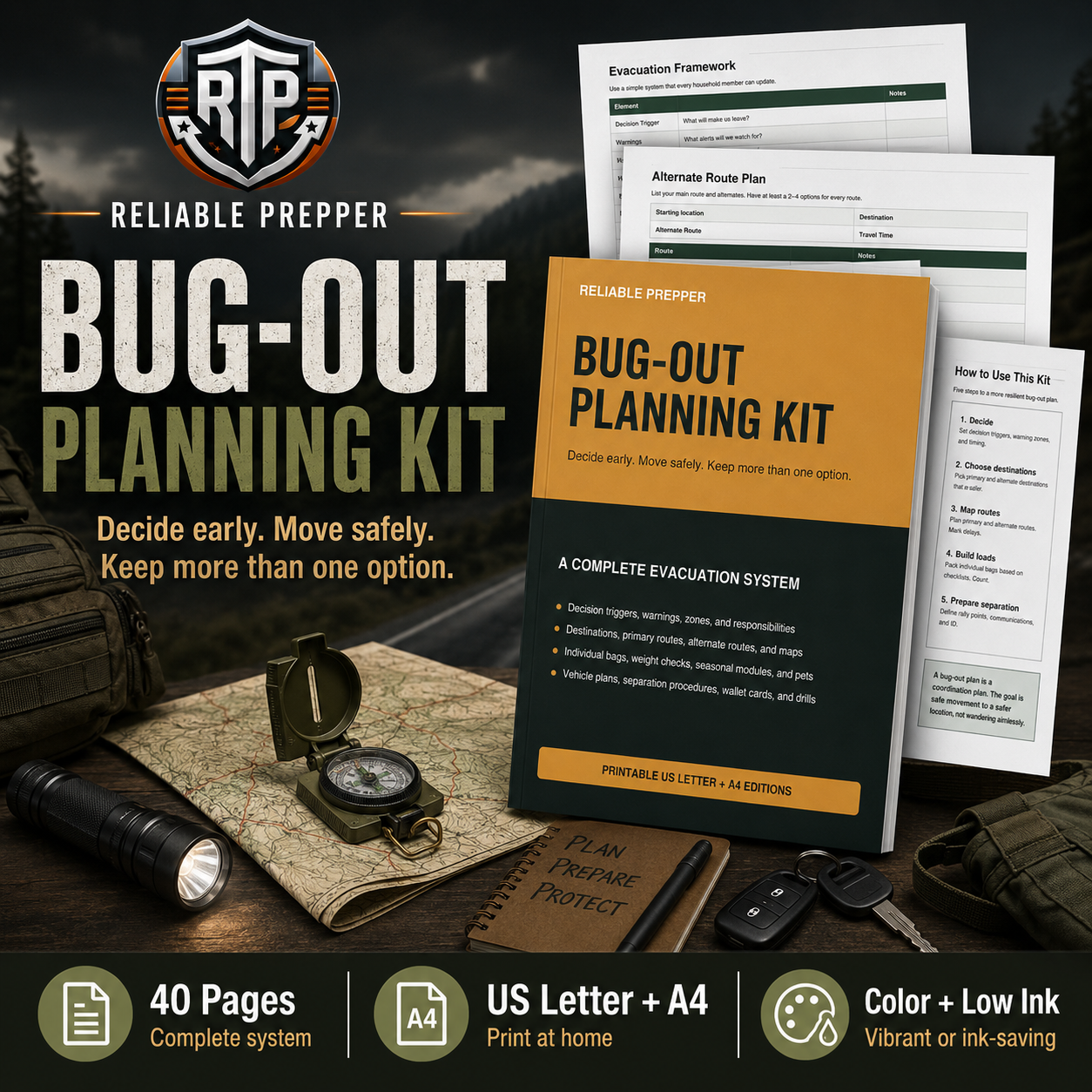 Bug-Out Planning Kit