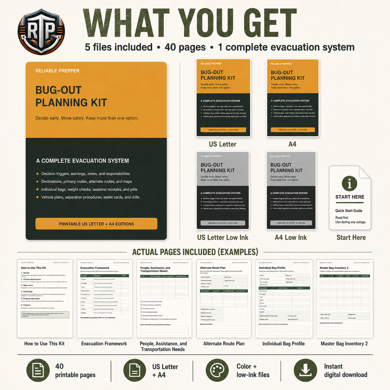 Bug-Out Planning Kit