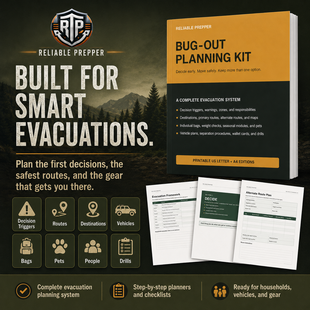 Bug-Out Planning Kit