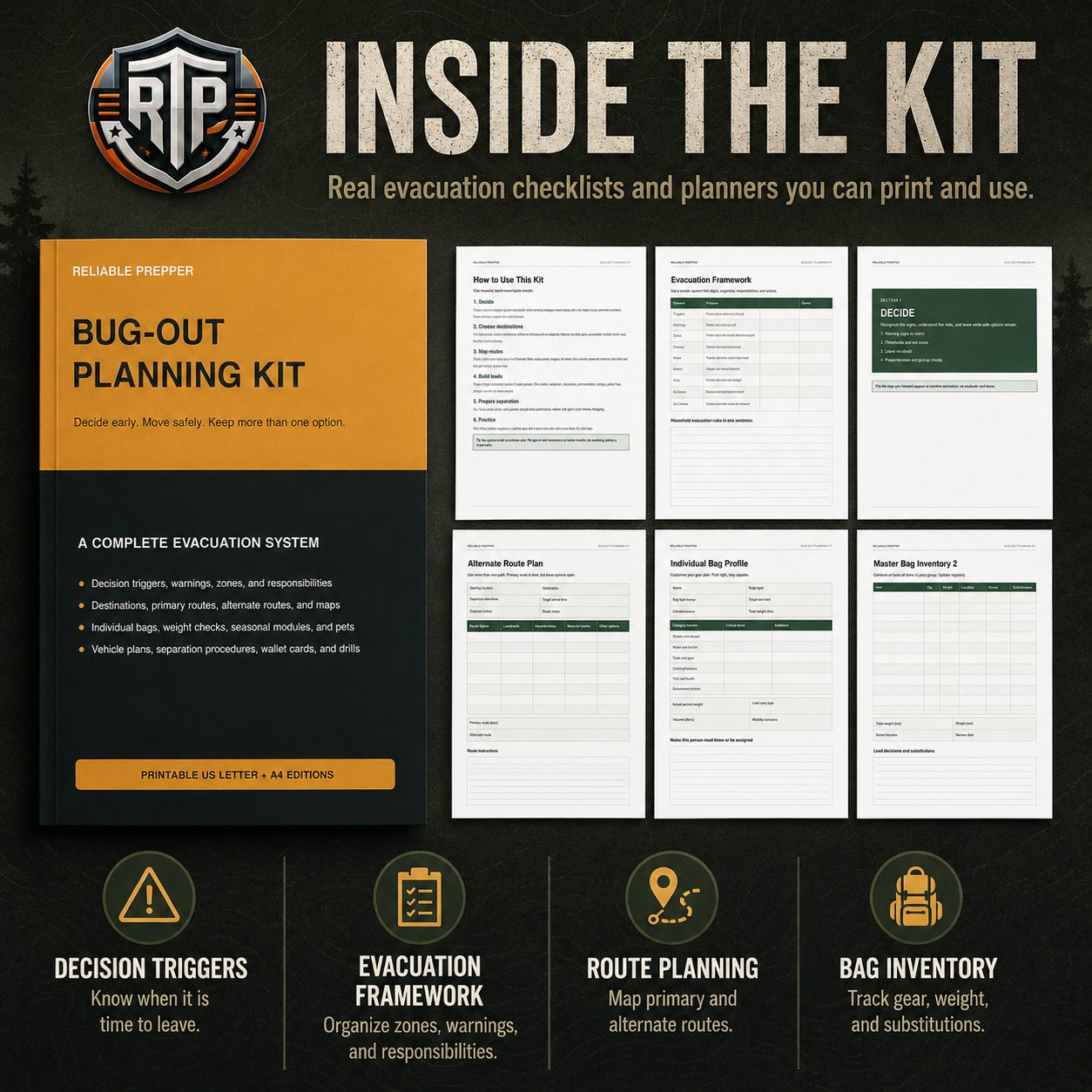 Bug-Out Planning Kit