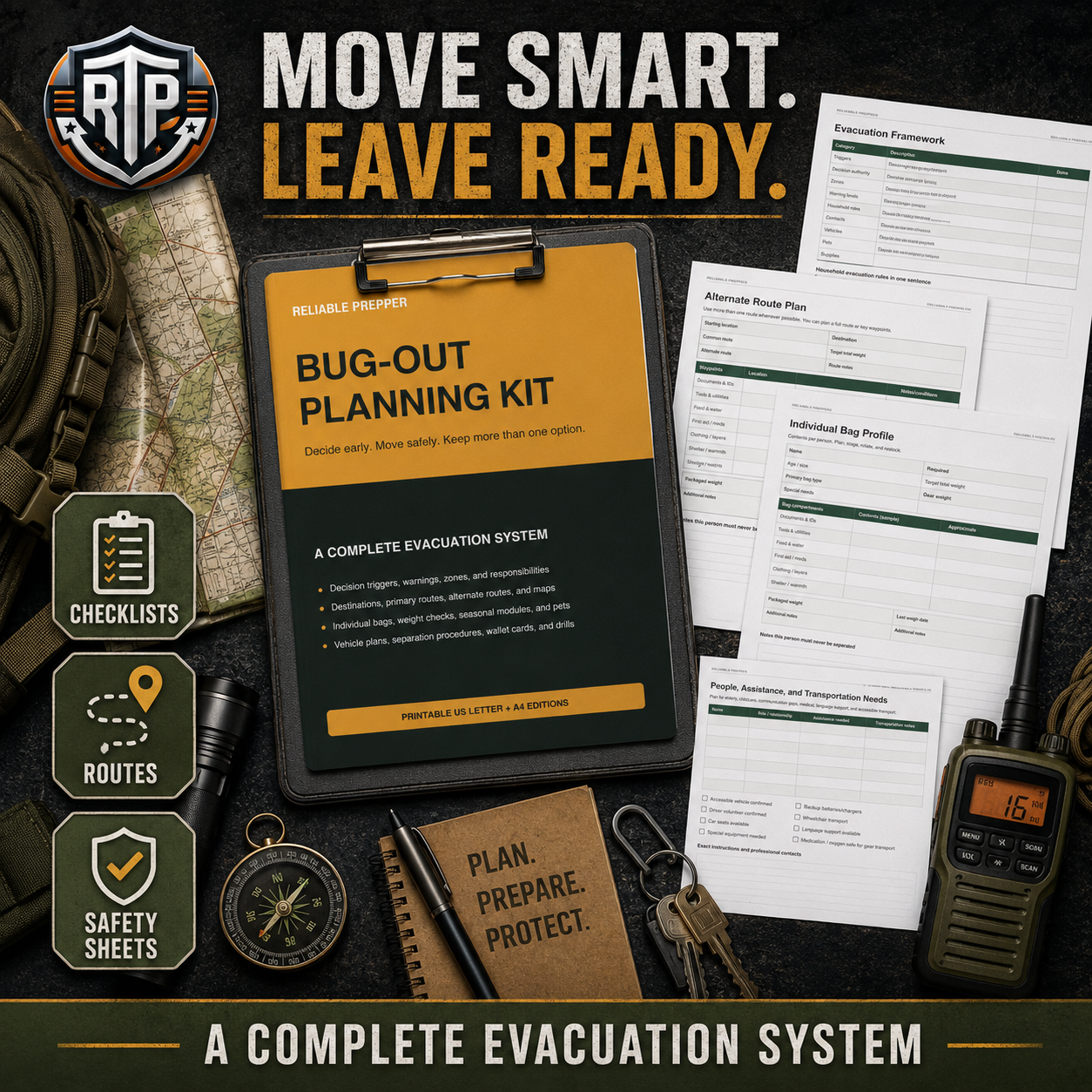 Bug-Out Planning Kit